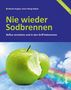 Martin Riegler: Nie wieder Sodbrennen, Buch