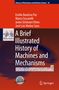 Emilio Bautista Paz: A Brief Illustrated History of Machines and Mechanisms, Buch