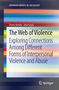 John Grych: The Web of Violence, Buch