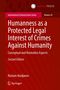 Titel: "Humanness as a Protected Legal Interest of Crimes Against Humanity". Roter Hintergrund, Logo oben.