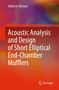 Text: "Acoustic Analysis and Design of Short Elliptical End-Chamber Mufflers" und "Akhilesh Mimani". Der Hintergrund ist farbig abstrakt.