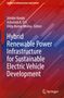 Titel: Hybrid Renewable Power Infrastructure for Sustainable Electric Vehicle Development. Oben links Namen der Herausgeber. Hintergrund: Rot-blaue geometrische Muster., Buch