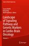 Landscape of Signaling Pathway and Genetic Markers in Cardio-Brain Oncology, Buch, Buch