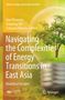 Buchtitel: Navigating the Complexities of Energy Transitions in East Asia. Baum in einer Glühbirne, grüner Hintergrund., Buch