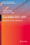 Titel: Gaza Nakba 2023–2024. Oben Flügel, Barbed Wire, Himmel; unten rot-orange Farbverlauf. Springer-Logo., Buch