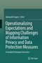 Text: "Operationalizing Expectations and Mapping Challenges of Information Privacy and Data Protection Measures." Grün-blauer Hintergrund., Buch