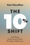 "THE 10% SHIFT" und "Small Resets. Gentle Forward Motion. The Magic of Rediscovery." auf Verlaufshintergrund von Blau zu Orange.