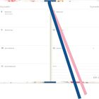 Kalenderseite: September. Linke Seite: 8. Montag "Mariä Geburt", 9. Dienstag, 10. Mittwoch, 11. Donnerstag. Rechte Seite: 12.-14. Freitag bis Sonntag. Rosa und blaues Band als Lesezeichen.