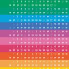 Oben steht "2027 - SP BBL.DE". Darunter sind bunte horizontale Balken mit Kalendertagen.