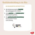Qualitätsentwicklung in der Kita: Verbesserung der Qualität, positive Atmosphäre, professionelle Entwicklung. Logo: Glühbirne.