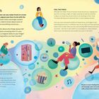 Ein farbenfrohes, verspieltes Design mit Texten über Physik und Alltag, umgeben von Illustrationen von Menschen und Gegenständen in Seifenblasen.