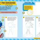 Anleitung zum Zeichnen von Sonic. Oben: "Sonic the Hedgehog" und "Sonic ist der schnellste Igel der Welt". Links: Illustration von Sonic.