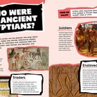 "Who were the Ancient Egyptians?" oben. Texte zu Bauern, Händlern, Soldaten, versklavten Menschen. Bilder von Soldaten und Bauern.