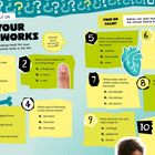 Quiz über den menschlichen Körper mit Fragen zu Genetik, Knochen, Verdauung und mehr. Bunte Illustrationen als Hintergrund.