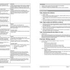 Texte in zwei Spalten: Aufgaben, Erklärungen, Unterstützungen für Schüler im Zusammenhang mit Textzusammenfassungen und Reden.