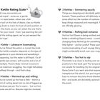 "The Kettle Rating Scale™" erklärt fünf Stufen von Leidenschaft: von "lauwarm" bis "zu heiß zum Trinken". Herzen symbolisieren die Stufen.