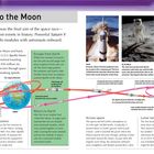 **Mission to the Moon**: Erreichen des Mondes war Ziel des Weltraumrennens. "Escape from Earth": Details des Apollo-Flugs.
