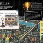 LIGHT BULBS: Historische und technische Informationen über Glühbirnen, inklusive Erfindern und Energieeffizienz-Vergleichen.