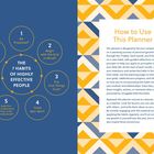 Links ein Kreis mit Text: "The 7 Habits of Highly Effective People". Rechts: Anleitung zur Verwendung eines Planers.