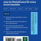 Lonely Planet Cover, blauer Hintergrund. Texte betonen Reise-Situationen und Sprachführer in 120+ Sprachen.