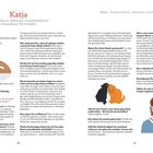 Katja: Heilpraktikerin, Hebamme, Geschäftsführerin. Zwei Textseiten mit persönlichen Erzählungen und Antworten. Eine orange und schwarze Katze sowie eine Illustration einer Frau.