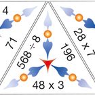 Drei Dreiecke mit Aufgaben: "32 x 4", "28 x 7", "568 ÷ 8". Orange Kugeln und blaue Muster dekorativ.