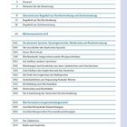 Inhaltsverzeichnis mit Themen wie Rechtschreibung, Wortkunde, Sprachgeschichte, Wortschatz und geschlechtergerechtes Formulieren.