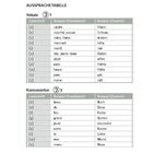 "AUSSPRACHETABELLE: Vokale und Konsonanten in Tabellen mit Lautschrift, französischen und deutschen Beispielen."