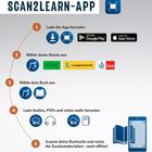 Scan2Learn-App Anleitung: 

1. Lade die App herunter. 
2. Wähle deine Marke aus: PONS, Langenscheidt, Klett. 
3. Wähle dein Buch aus. 
4. Lade Audios, PDFs und mehr herunter. 
5. Scanne deine Buchseite für Zusatzmaterialien. 

Verschiedene Symbole und Markenlogos illustrieren die Schritte.