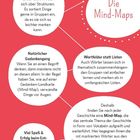 Vorwort: Die Mind-Maps. Das wird Ihr Gehirn lieben! Viel Spaß & Erfolg beim Entdecken wünscht Ihnen die PONS-Redaktion.