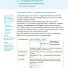 Kapitel "Funktionen und Gleichungen": Definition von Funktionen, deren Begriffe und grafische Darstellung, inkl. Wertepaar (x, f(x)).