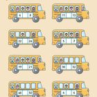 Text oben: "Im Busbahnhof stehen die Busse. Kannst du die Busnummern vervollständigen und findest du die Zahlen dazwischen, die fehlen?"

Illustration: Acht Busse, jeweils mit zwei sichtbaren Zahlen und eine Lücke dazwischen.