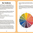 Der Text beschreibt die Erstellung eines Farbkreises mit Primär- und Sekundärfarben. Rechts ist eine Farbkreis-Illustration.