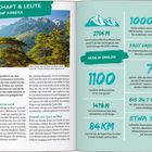 LANDSCHAFT & LEUTE AUF KORSIKA. NATUR IN ZAHLEN: 2706 M, 1100 Mufflons, 1000 KM Küste, 1487 M Pass, 84 KM Fluss.