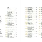 Impressum und Inhaltsverzeichnis mit Seitenzahlen für Reiseetappen und Kapitel von Tag 1 bis 45.