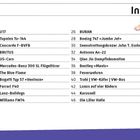 "Inhalt": Liste von Fahrzeugen, u.a. U17, Tupolev Tu-144, Concorde F-BVFB, Ferrari F40. Links unten sind drei farbige Stifte.