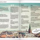 Zahlen in Kopenhagen: Unterwasserskulptur (1), selbstständige Städte (2), 850 km Radwege, 1200 Gebäude, 105.637 Einwohner. Skyline im Hintergrund.