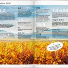 "Zahlen, bitte!", viele Zahlen und Fakten über Elsass, Weinbaugebietsfläche, Einwohnerzahlen, Straßburgs Größe, Tram-Streckenlänge.