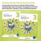 Text: "Digitales Zusatzangebot". Logo: Computer und Smartphone verbunden durch ein Plus-Symbol, alles in einem blauen Kreis.