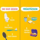 AUFSTEHEN: 1. Wecker ausmachen, 2. Anziehen. INS BAD GEHEN: 1. Toilette, 2. Zähne putzen, 3. Haare kämmen. FRÜHSTÜCKEN: 1. Frühstück, 2. Brotdose einpacken. LOS GEHT'S: 1. Trinkflasche einpacken, 2. Schulranzen aufsetzen, 3. Sportzeug mitnehmen, 4. Schuhe binden.