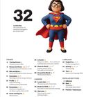 CONTENTS 2/2026. 32 Leadership: The quiet power of introverts. Strength is not always loud! Person in Superhelden-Kostüm.