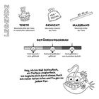 Legende zu Tierinformationen mit Symbolen für Alter, Gewicht, Größe und Gefährdungsgrad. Illustration eines Anglerfisches.
