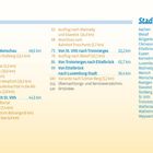 Inhalt mit Seitenzahlen, inklusive: Aachen nach Monschau 48,6 km, Stadtpläne: Aachen 19, Ortindex 120.
