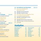 Inhalt auf hellgelbem Hintergrund mit blauer und oranger Schrift; listet Touren, Highlights und Stadtpläne.