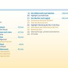 Inhalt und Stadtpläne mit Radweg- und Streckeninfos, km-Angaben und Highlights wie Mühlbacher Klause, Museum Aguntum.