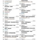 Inhalt mit Seitenzahlen: Vorwort 3, Westweg 7, Etappen von Pforzheim bis Basel von 20 bis 232. Liste von Wanderetappen.
