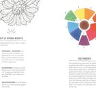 "GUT ZU WISSEN: BEGRIFFE" erklärt Primär-, Sekundär- und Komplementärfarben. Rechts ein Farbkreis, der Farbmischungen zeigt. Links florale Illustrationen.