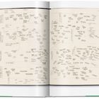 Eine handgeschriebene Skizze in einem Notizbuch zeigt eine komplexe Mindmap mit Wörtern wie "Historical", "Energy" und "Products".