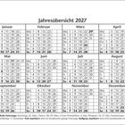 Jahresübersicht 2027: Ein Kalender mit Feiertagen und Monatsübersicht von Januar bis Dezember, inklusive beweglichen Feiertagen.