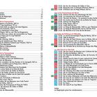 Inhaltsverzeichnis: Überschriften in Rot. Listet Wanderungen auf mit Gehzeiten und Seitenzahlen. Abschnitte nach Regionen.